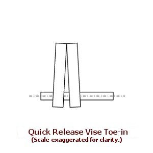 Eclipse Quick Release Bench Vise