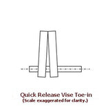 Eclipse Quick Release Bench Vise