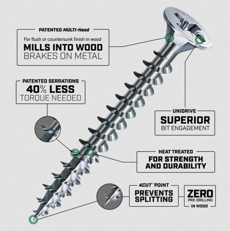 Spax Flat-Head Zinc Plated Screws - Unidrive - Square Drive