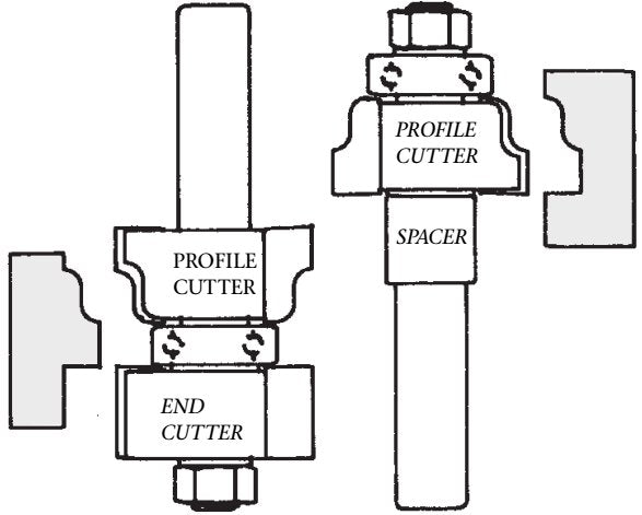 Whiteside Ogee Reversible Window Sash Router Bit