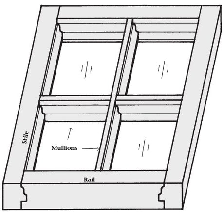 Whiteside Ogee Reversible Window Sash Router Bit